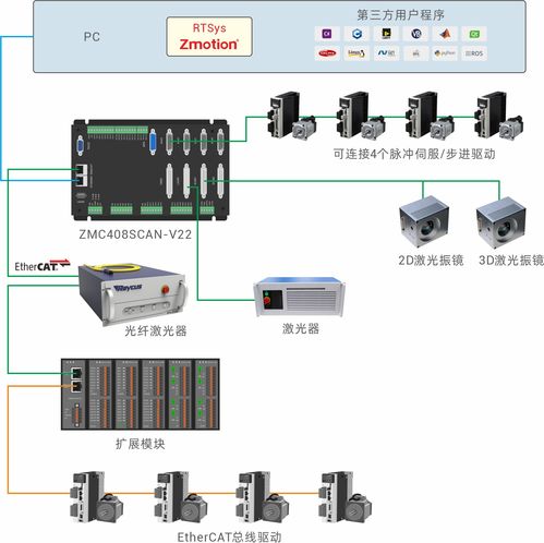 Ubuntu 圖形庫 igraph 發現拒絕服務重要漏洞,系統服務需緊急升級