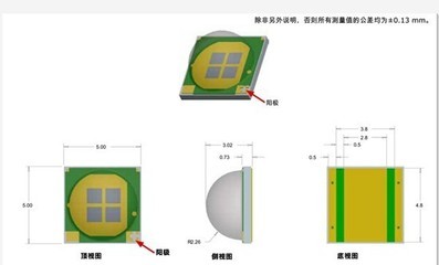透射光影 探秘5050 10W四芯片CREE燈珠的技術(shù)與商業(yè)化之路